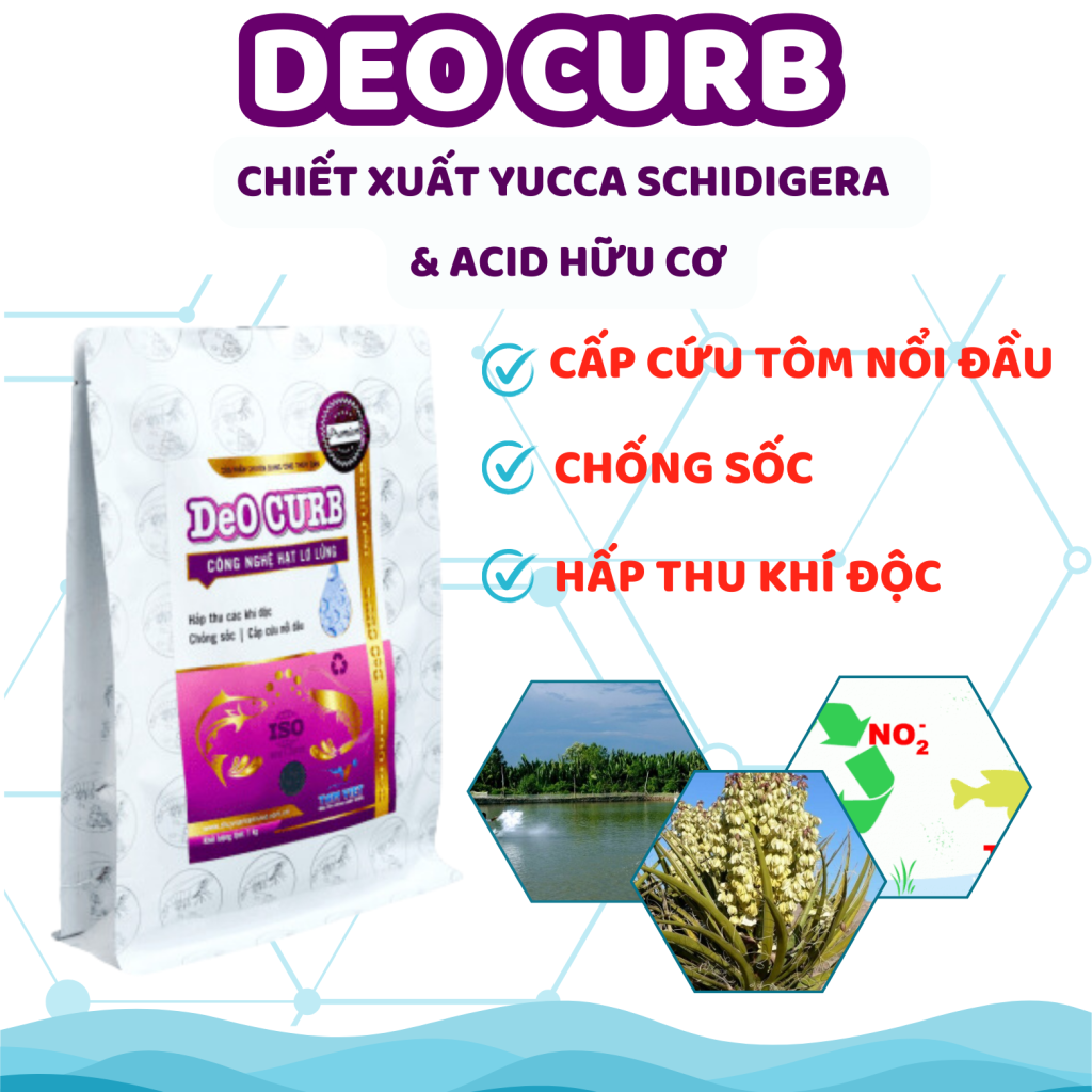 DEO CURB